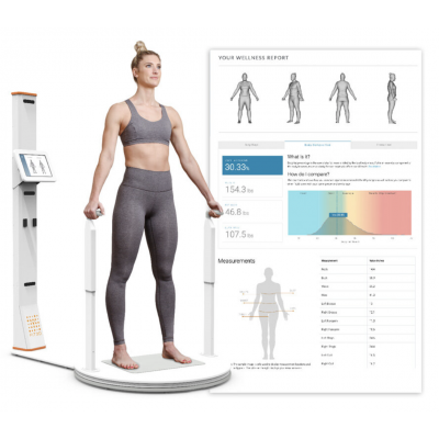 Fit3D 3D Body Composition
